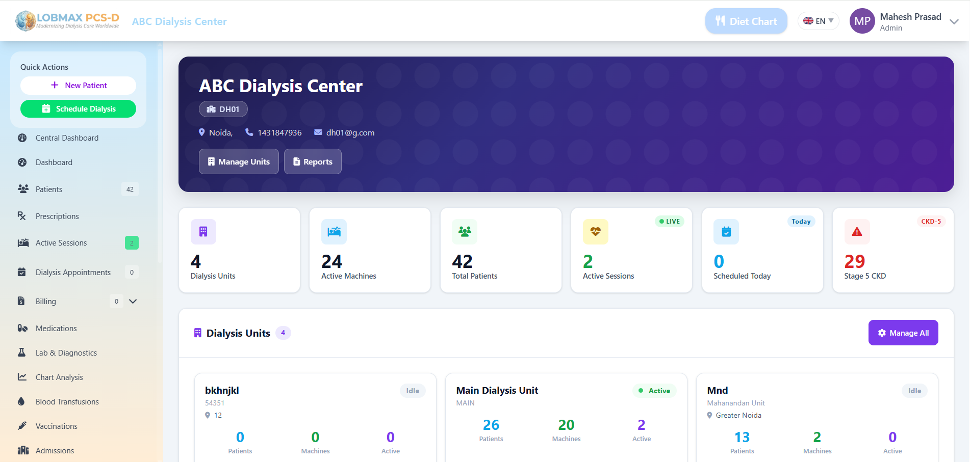 LOBMAX PCS-D dialysis center dashboard — dialysis units, patients and live sessions at a glance